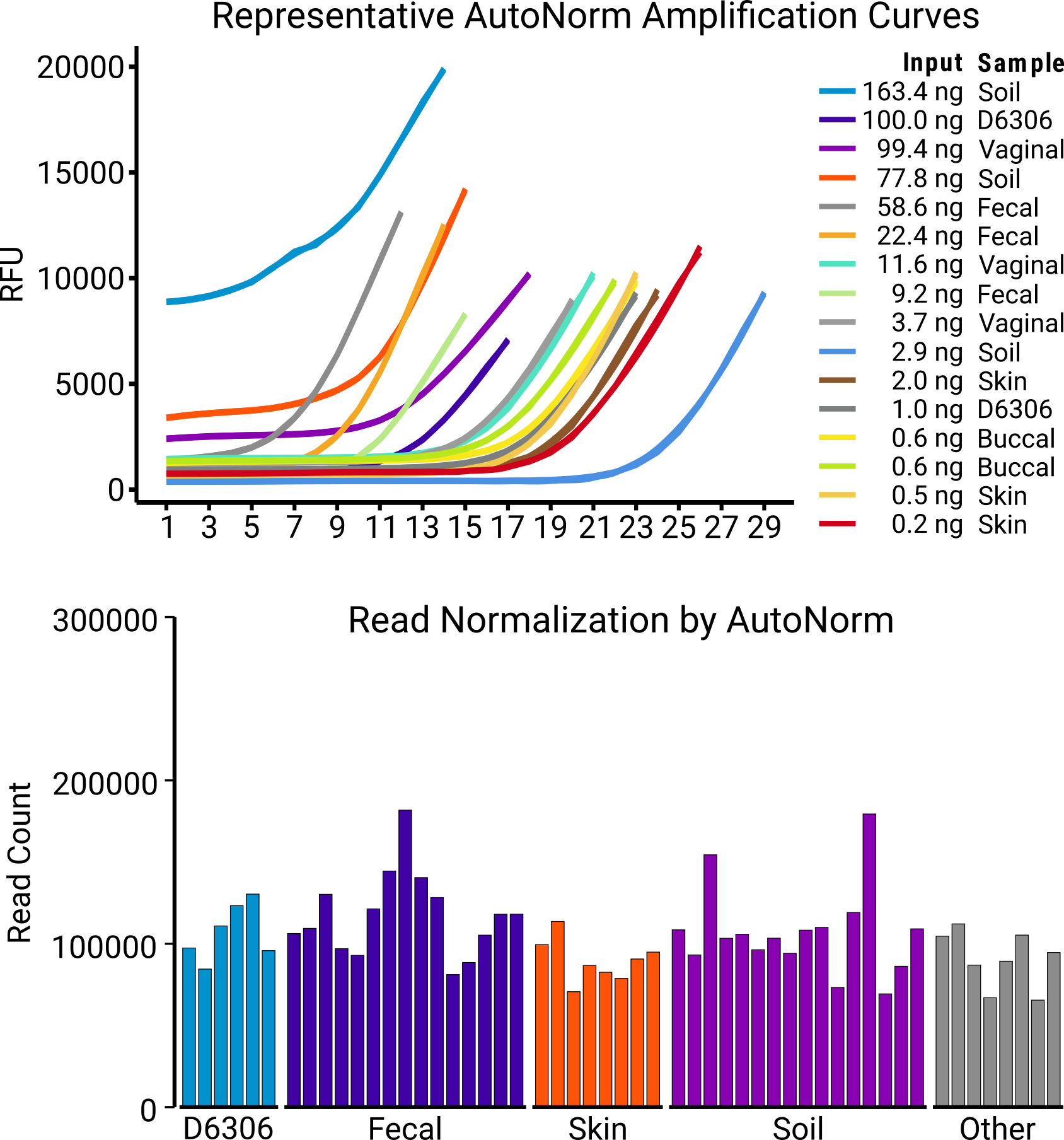 kitchen_sink_combined