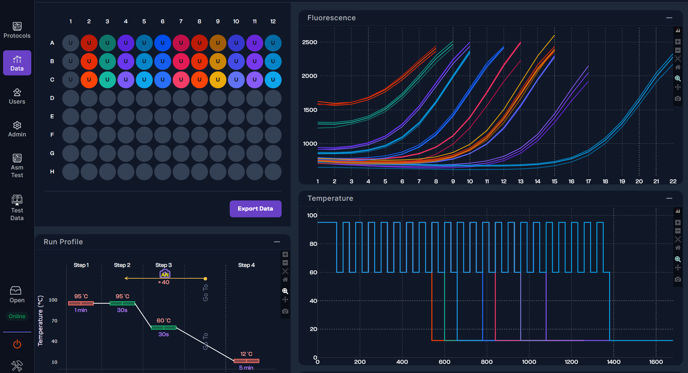 AutoNorm software showing 33 samples