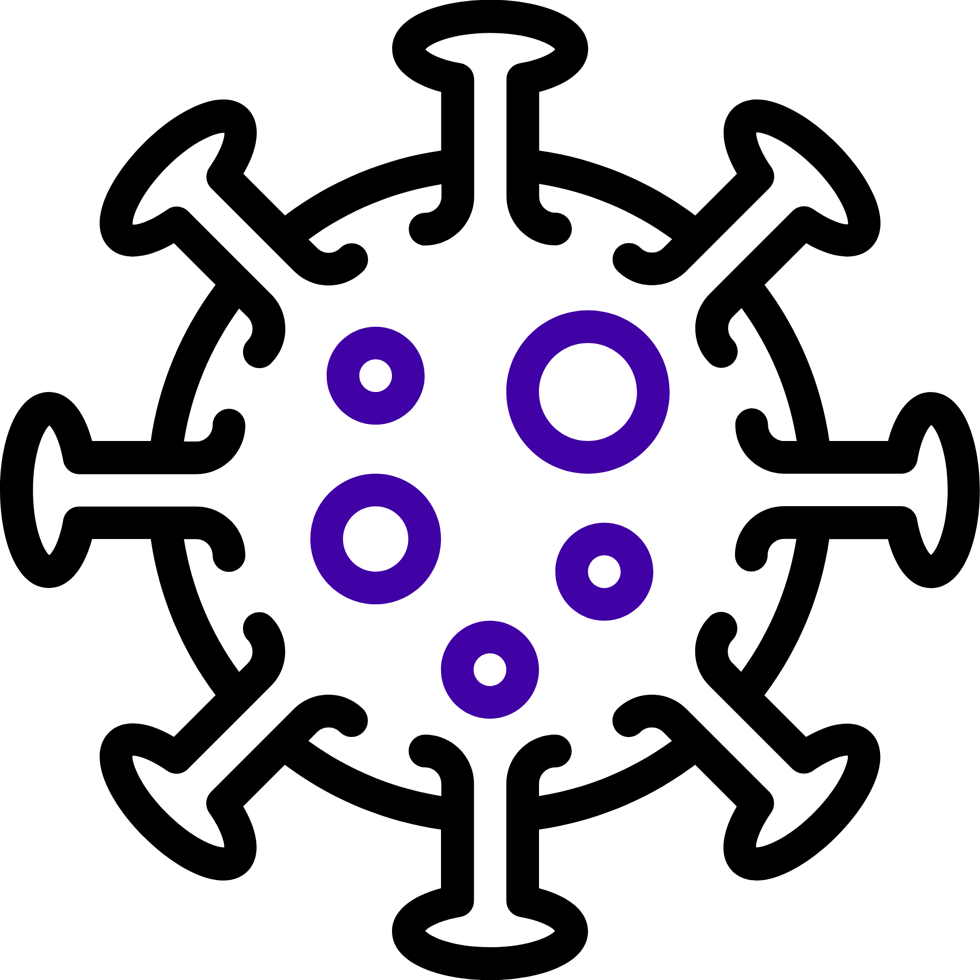 Viral Sequencing