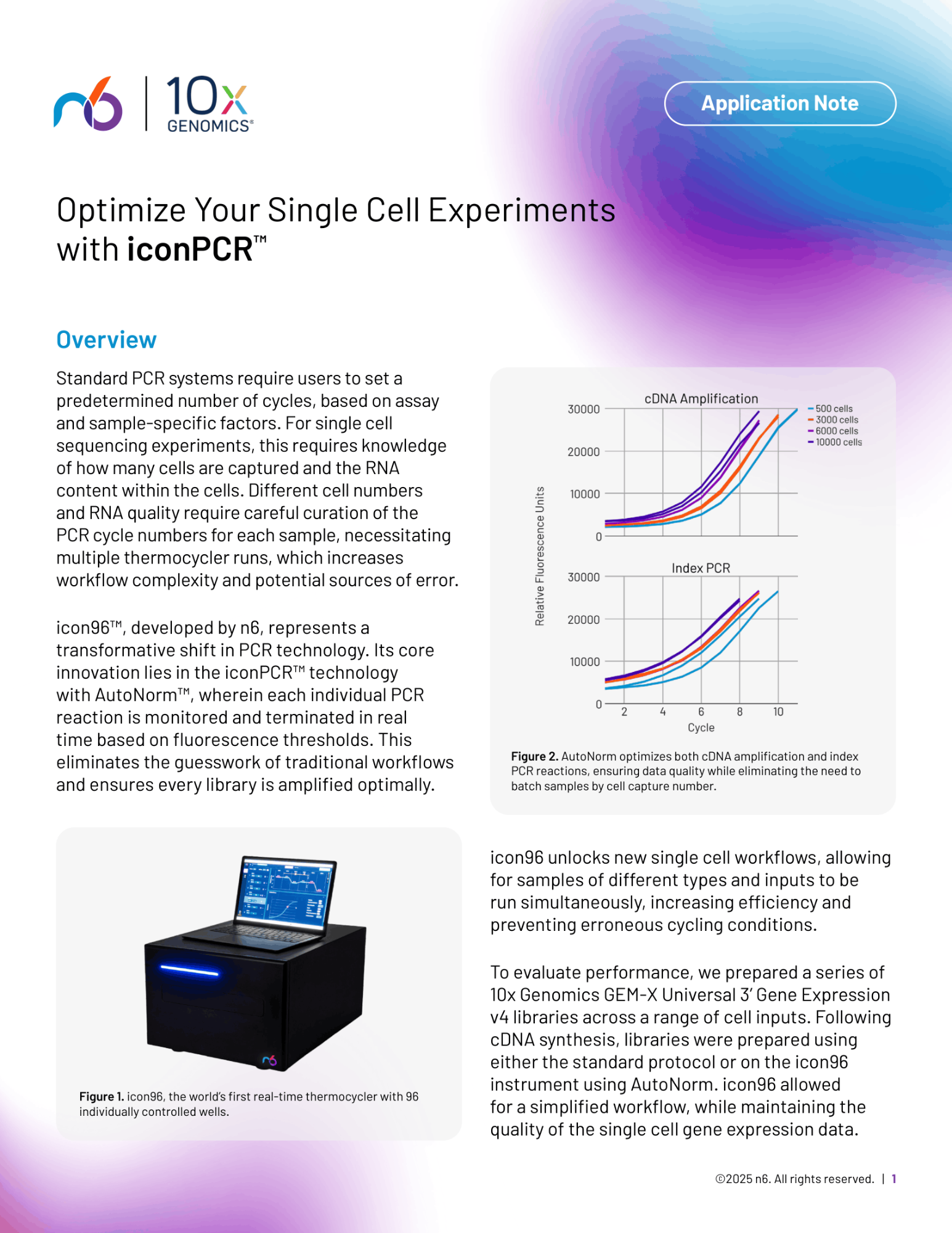 Optimize Your Single Cell Experiments with iconPCR