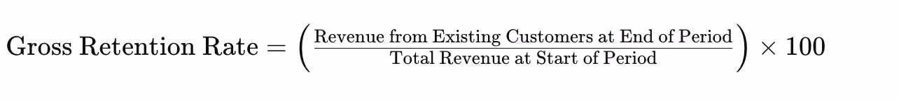 Gross Retention Rate Formula