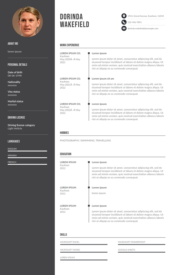 Dispensary manager resume downloadable