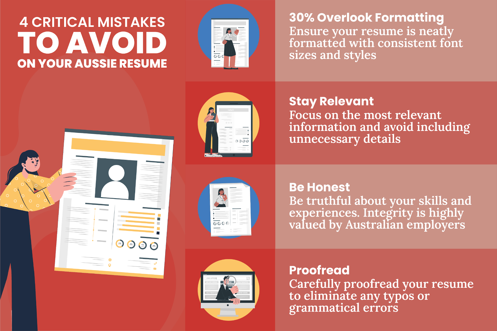 4 Critical mistakes to avoid on your aussie resume