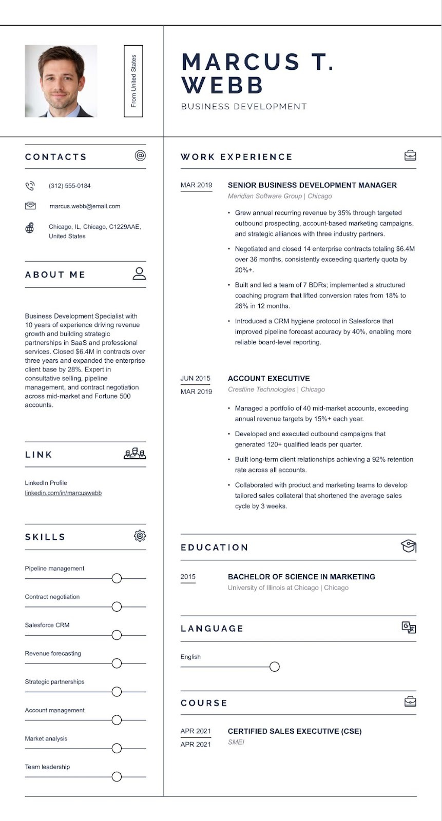 Business development manager resume