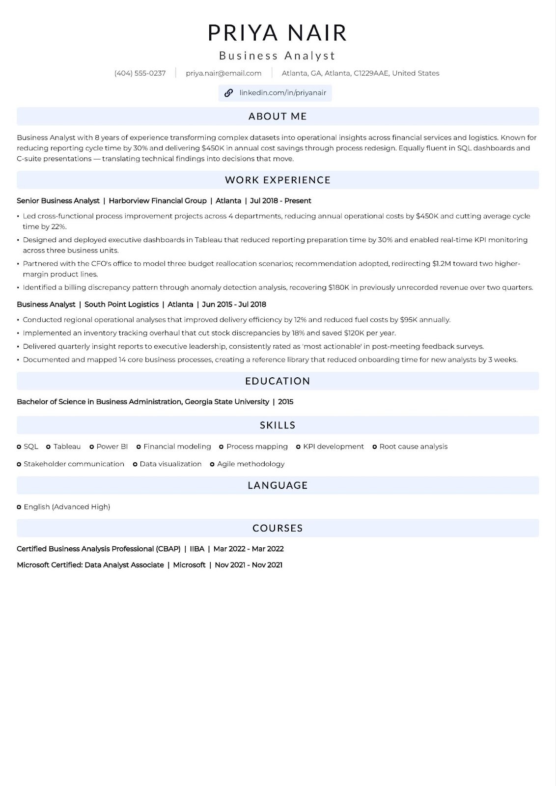 Business analyst resume