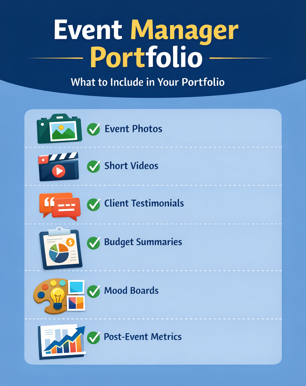 Illustration of what to include in event manager resume portfolio