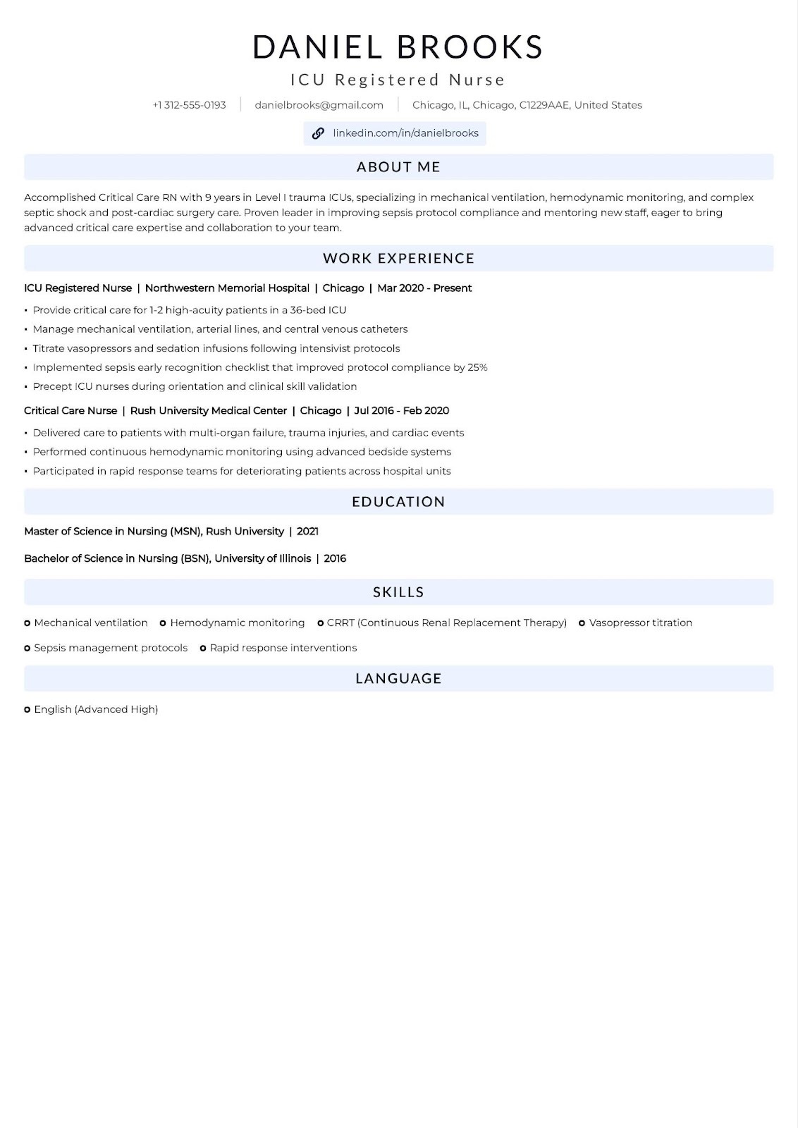 ICU / Critical Care Nurse Resume Example