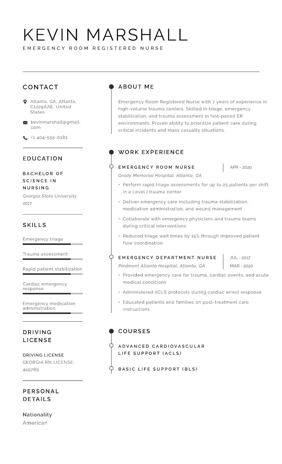 Staff Nurse (Band 5/6) CV Example