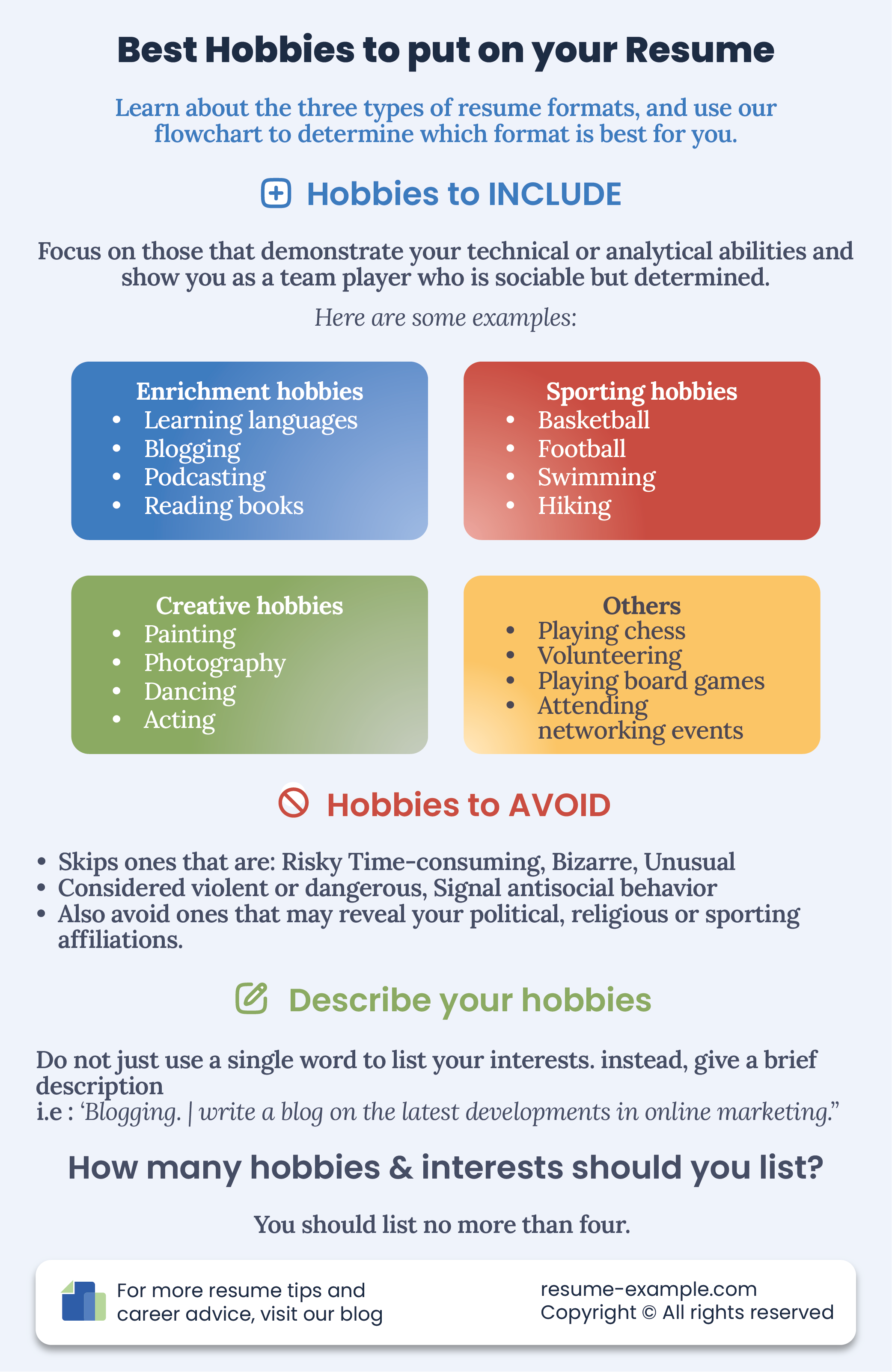 Hobbies and interests to put on resume