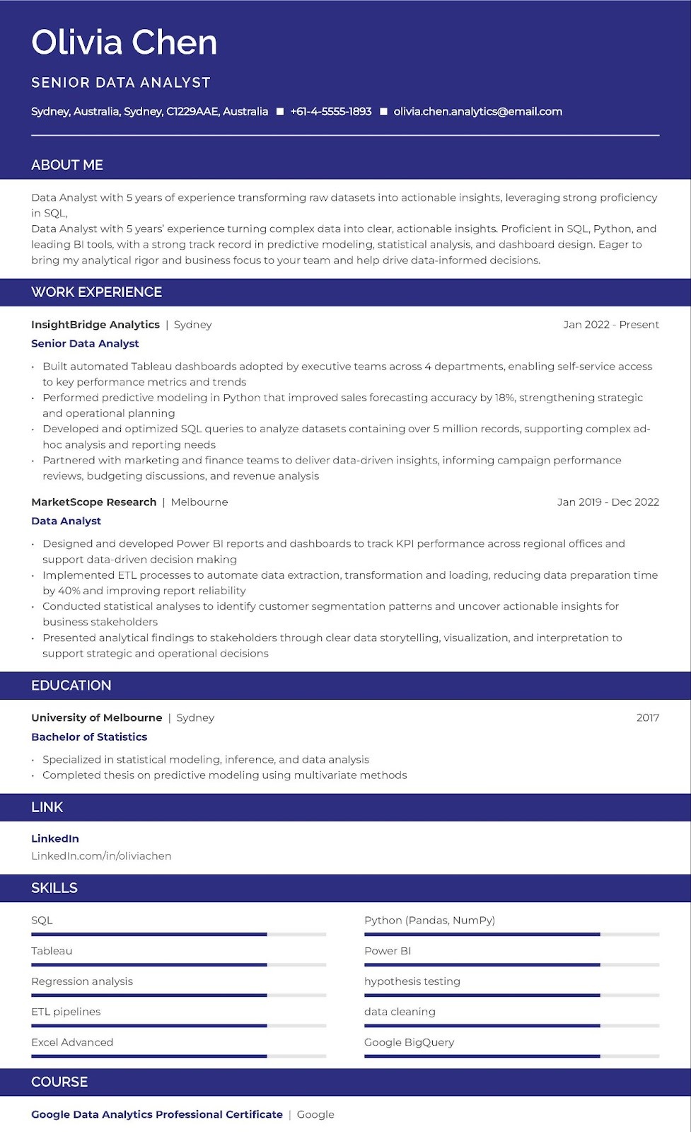 Data Analyst ATS-friendly resume example