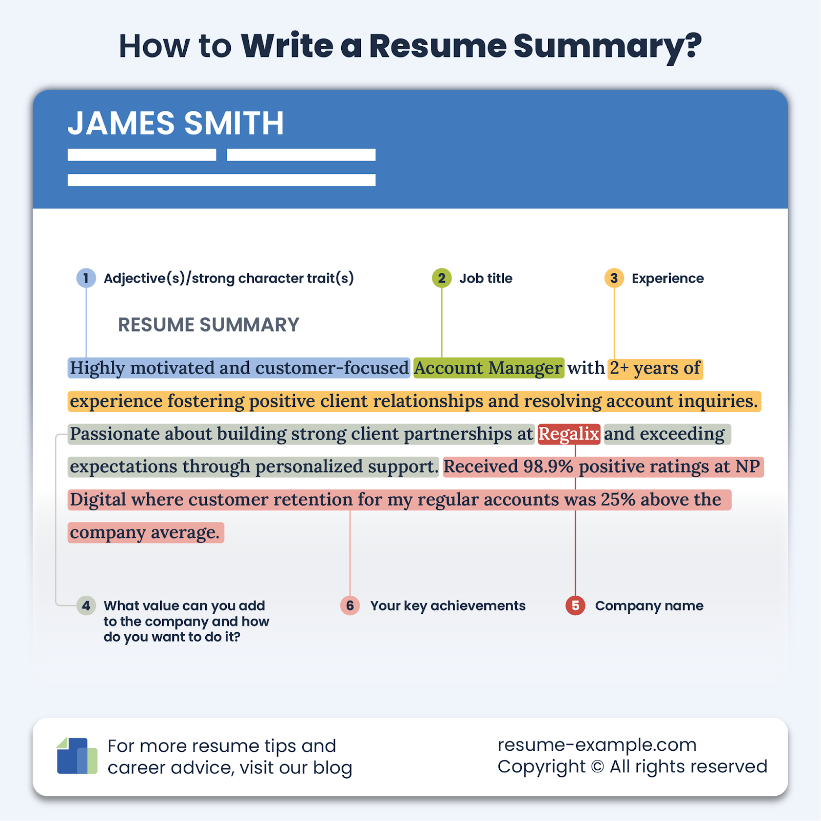 Resume Summary illustration
