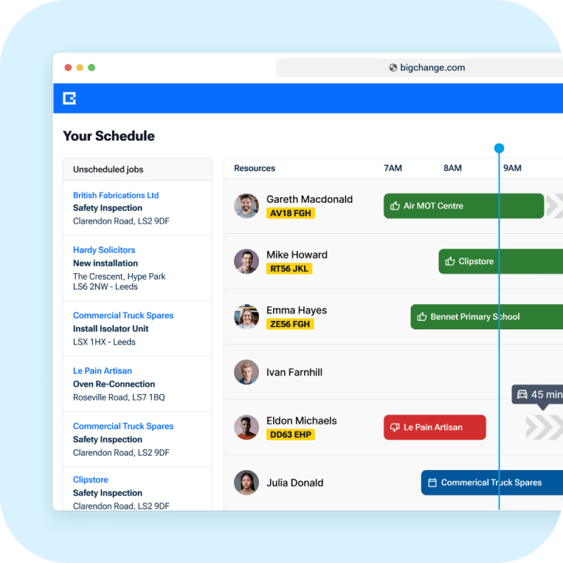 Dashboard showing efficient job scheduling