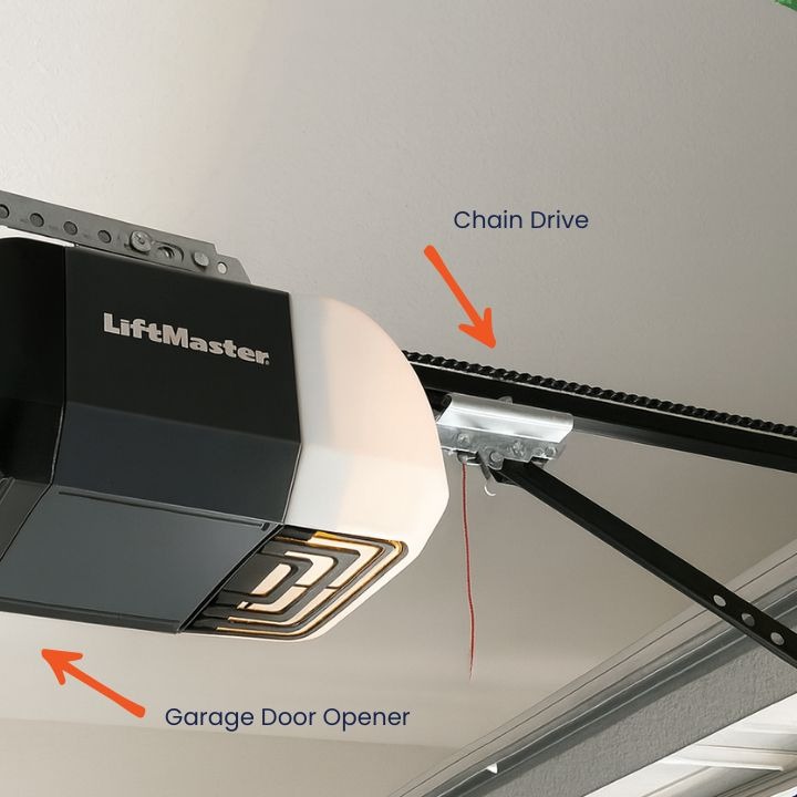 garage-door-chain-drive-opener.jpg