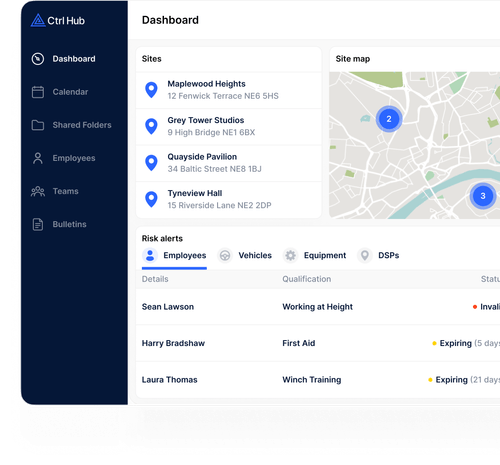 Safety Compliance Management Software for High Risk Industries | Ctrl Hub