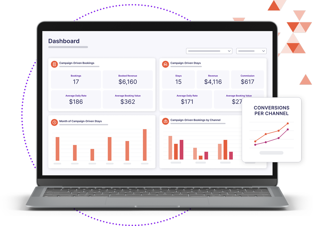 Mockup of a laptop showing Sojern dashboard with graphics showing an increase in booked revenue and a list of active channels