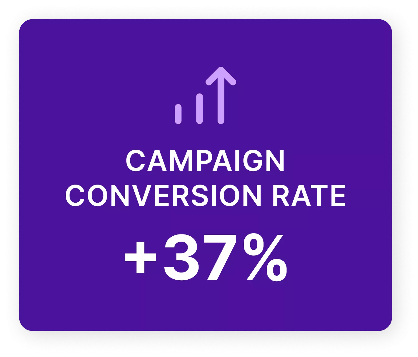 Box showing checklist of active channels