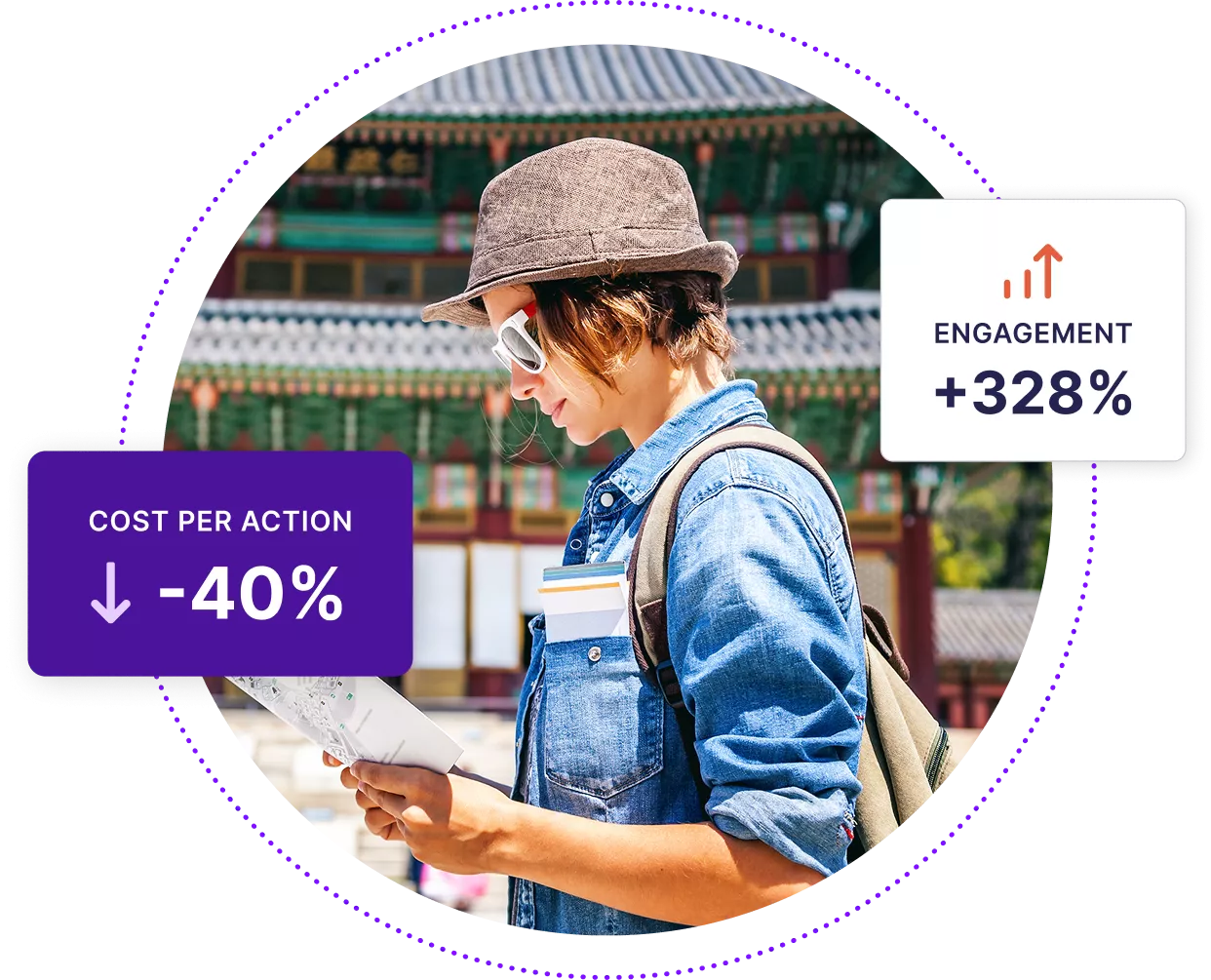 Woman looking at a map in front of a Korean temple