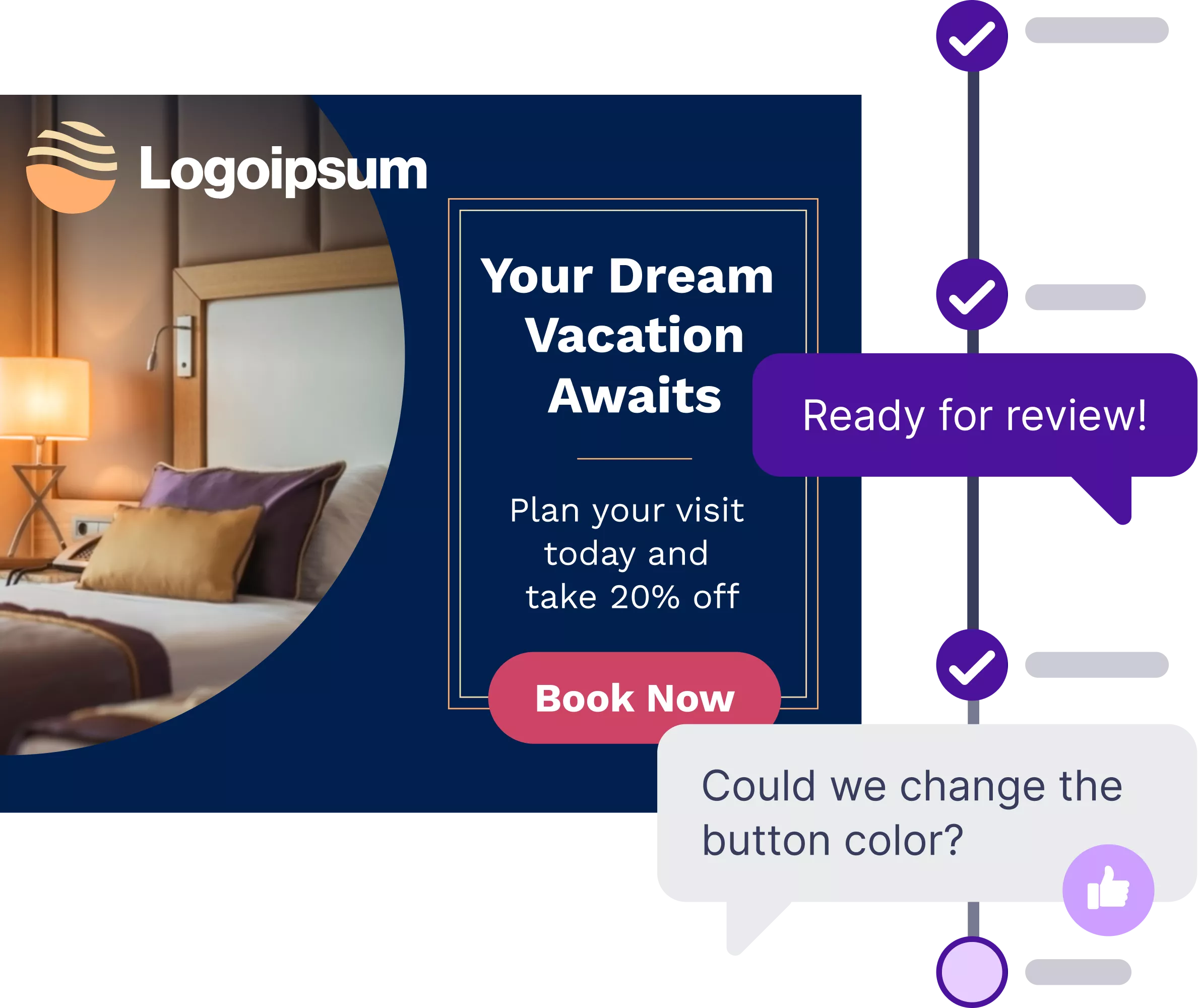 Hotel display ad with timeline showing review and revision process