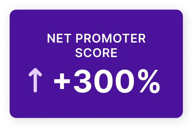 Box showing 48% increase in Net Promoter Score