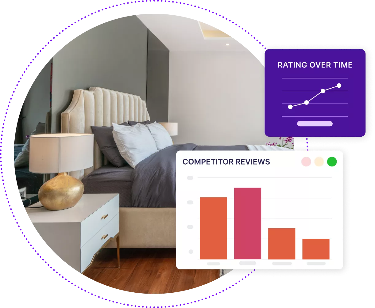 Image of hotel room interior with boxes showing competitive benchmarking