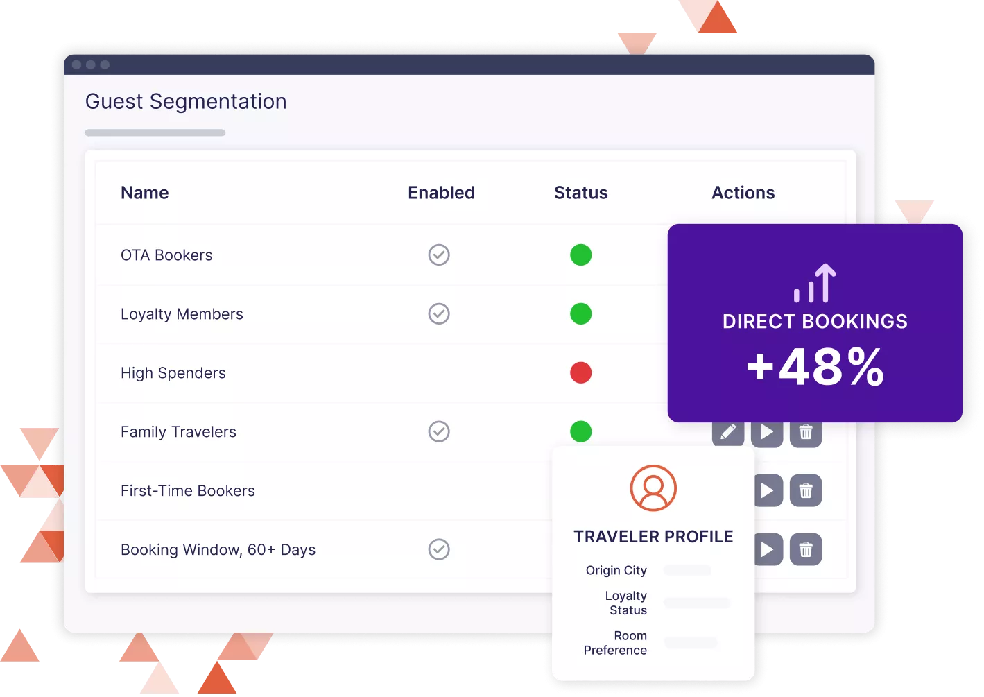 A mockup of a guest segmentation interface