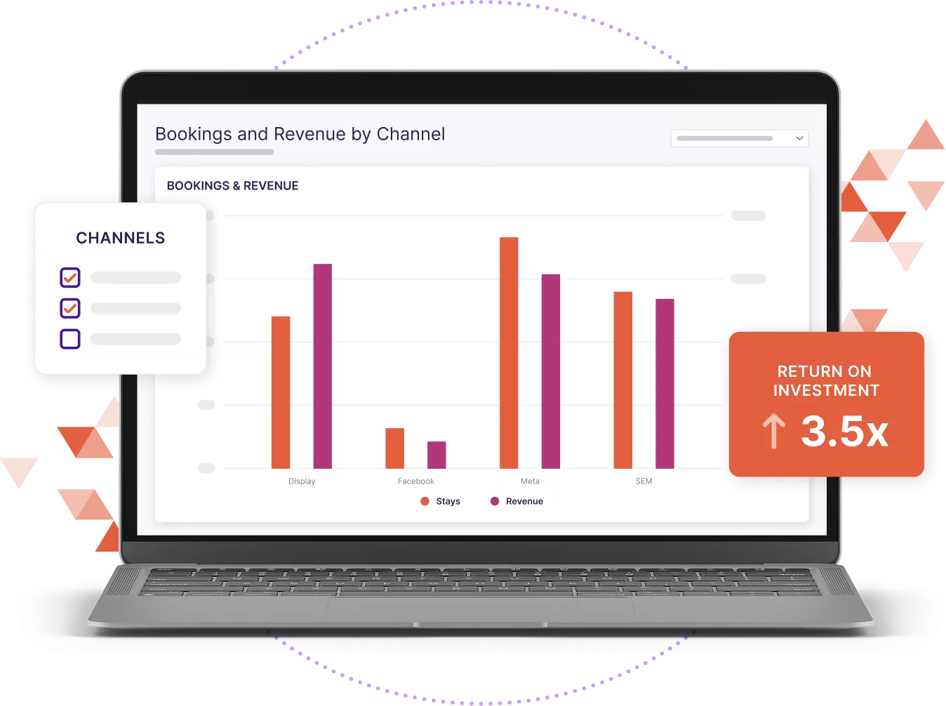 Laptop showing a dashboard of campaign performance metrics on the Sojern Travel Ad Platform 