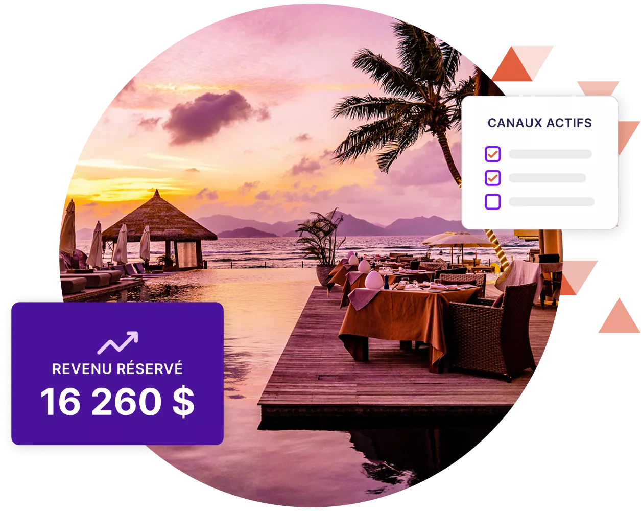 Image d'une piscine d'hôtel tropicale avec des graphiques montrant l'augmentation du chiffre d'affaires réservé et une liste des chaînes actives