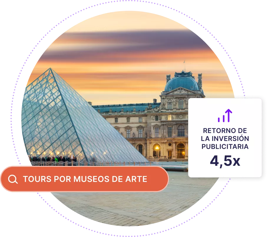 Image of the Louvre with a search box reading "Art Museum Tours" and a graphic showing a 4.5x return on ad spend