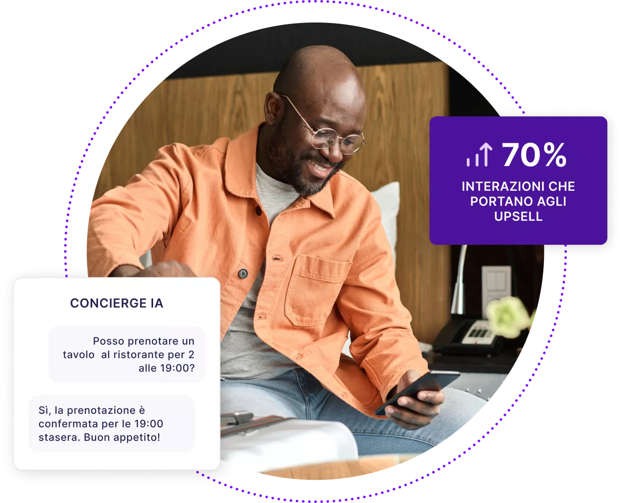 Un uomo seduto su un letto d'albergo che interagisce con AI Concierge sul suo dispositivo mobile