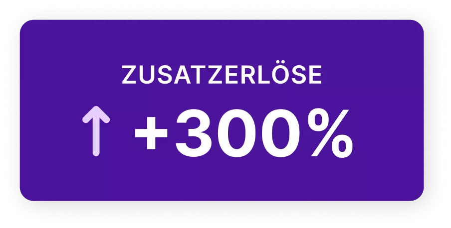 Kasten mit einer Steigerung der Kapitalrendite um 300%