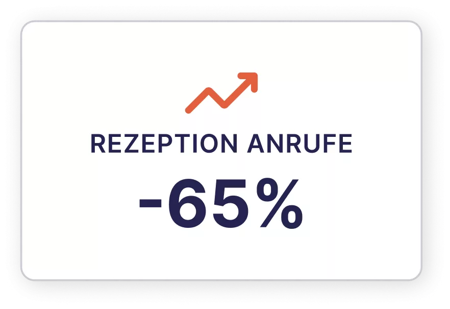 Weniger Anrufe an die Rezeption