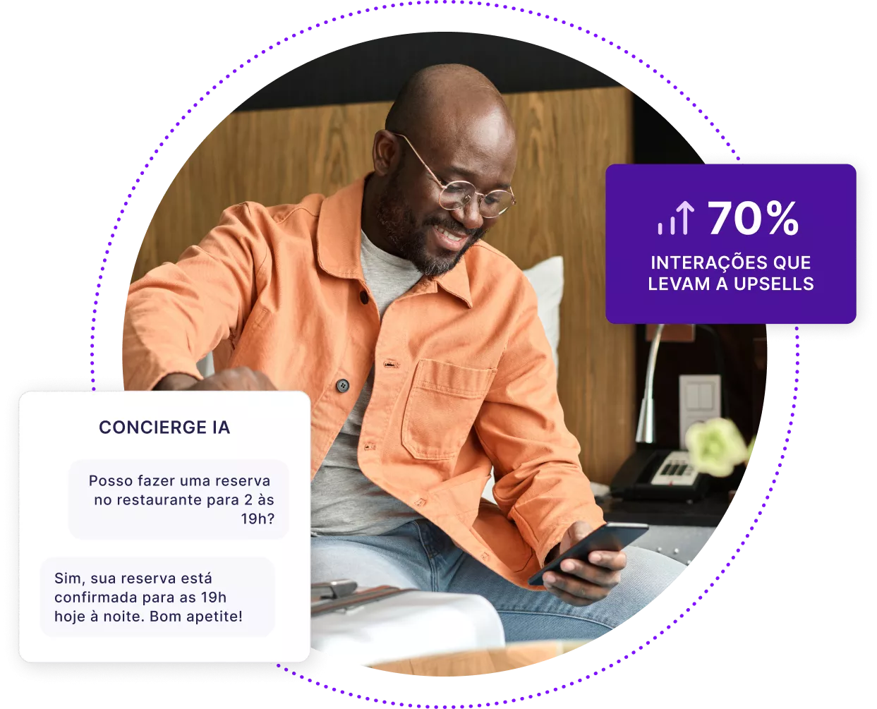 Um homem sentado em uma cama de hotel interagindo com o AI Concierge em seu dispositivo móvel