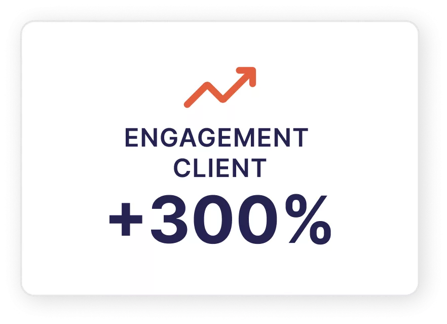 Engagement accru des clients