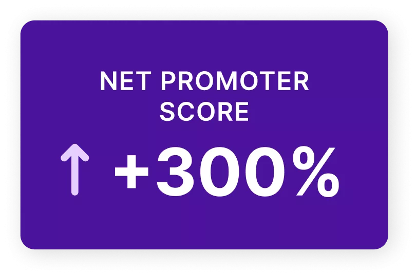 Feld mit einem Anstieg des Net Promoter Score um 300%
