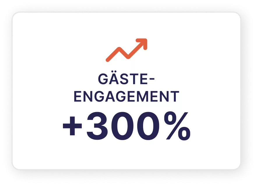 Erhöhtes Engagement der Gast