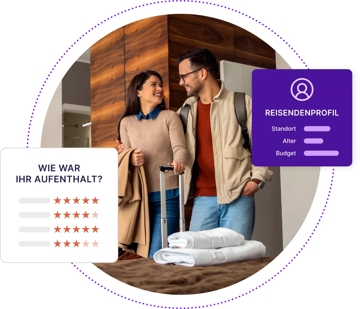 Ein Paar betritt ein Hotelzimmer mit Boxen zur Bewertung ihres Aufenthalts.