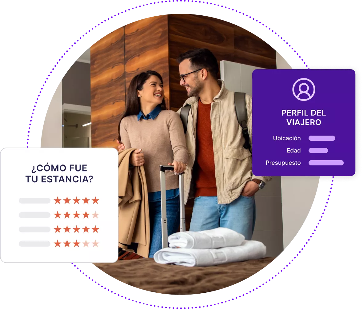 Una pareja que entra en una habitación de hotel con casillas para calificar su estancia.