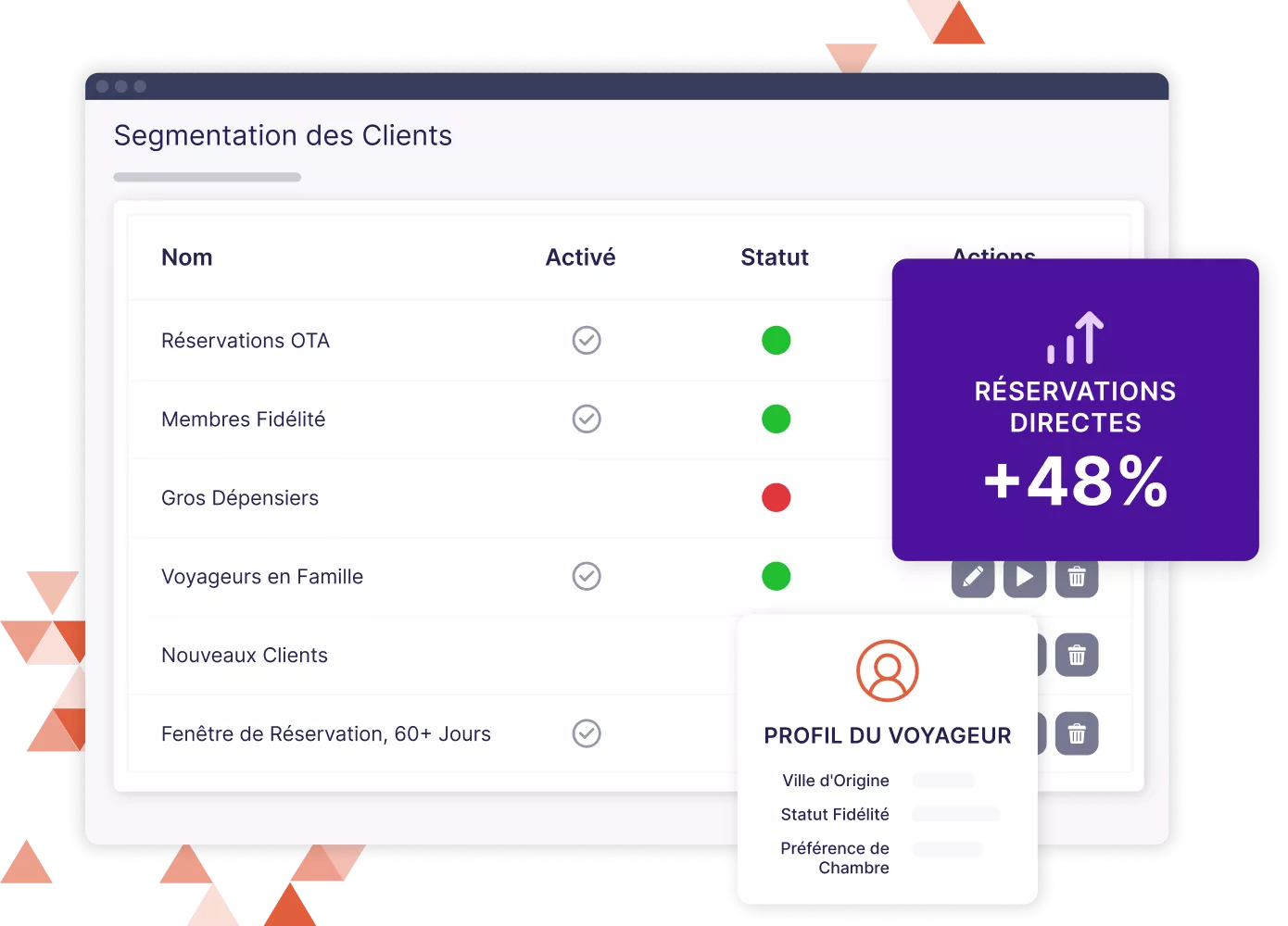 Maquette d'une interface de segmentation des clients.