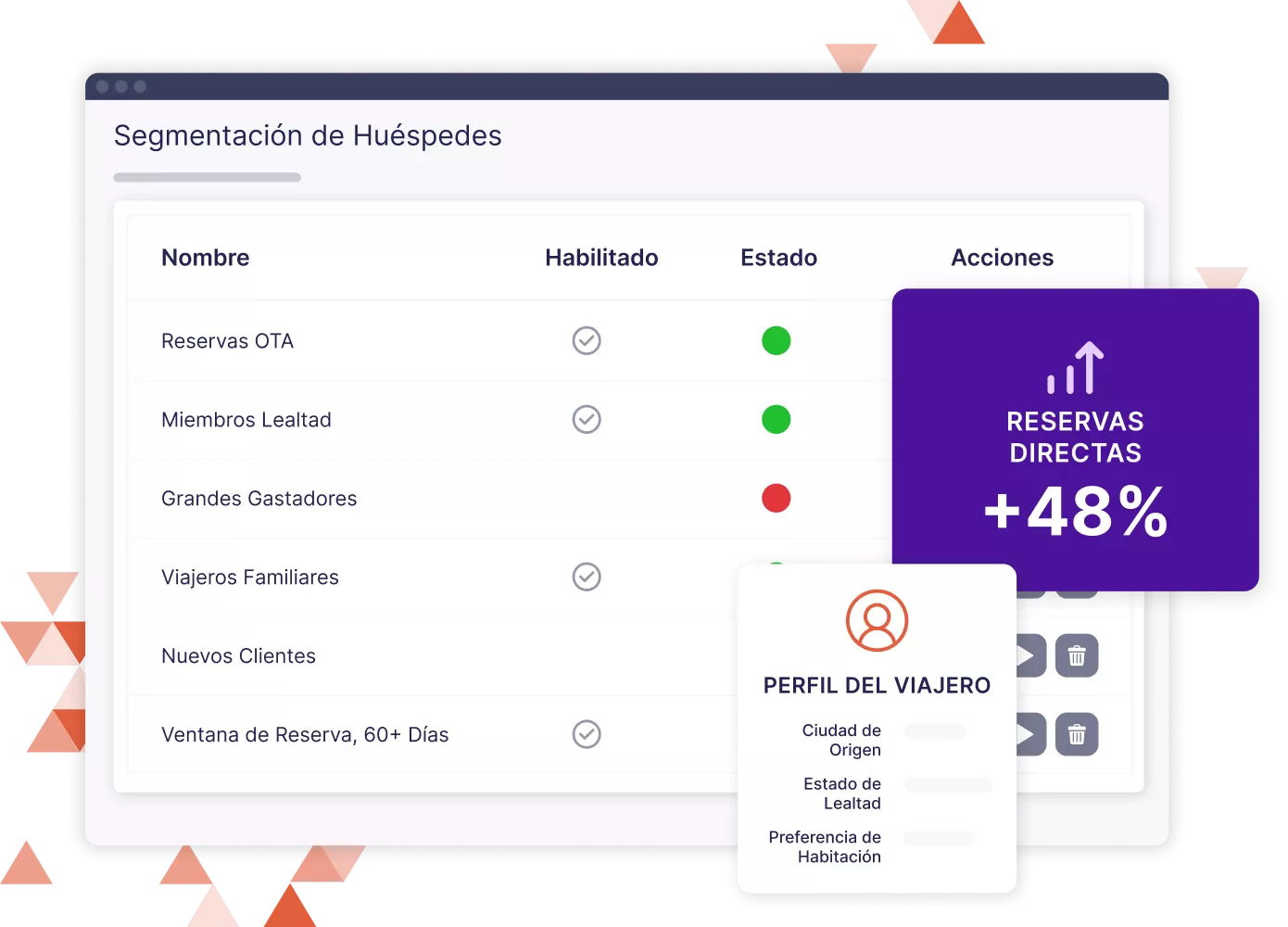 Una maqueta de una interfaz de segmentación de huésped.