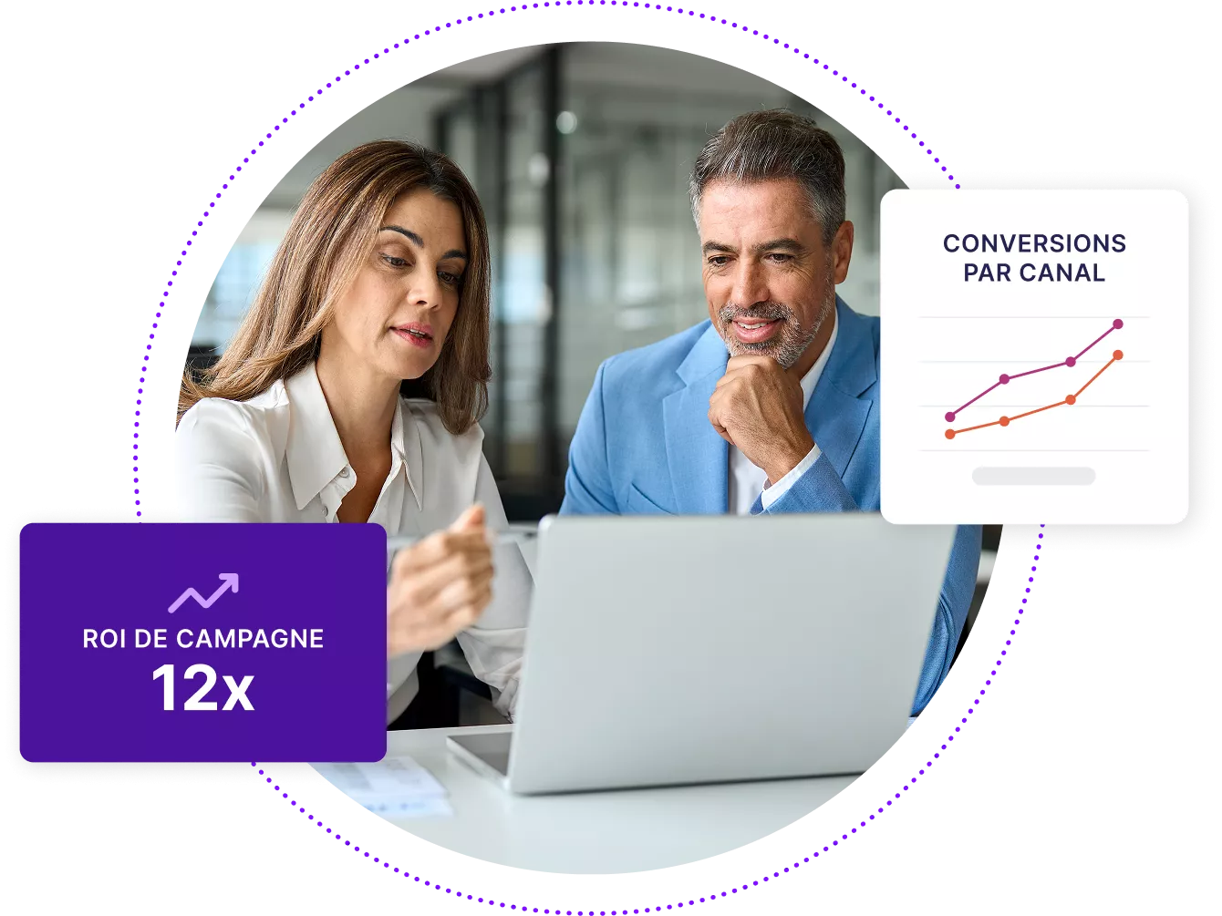 Deux spécialistes du marketing du voyage examinent des rapports sur un ordinateur portable, avec des encadrés montrant une augmentation du chiffre d'affaires réservé et un graphique de l'augmentation des conversions par canal