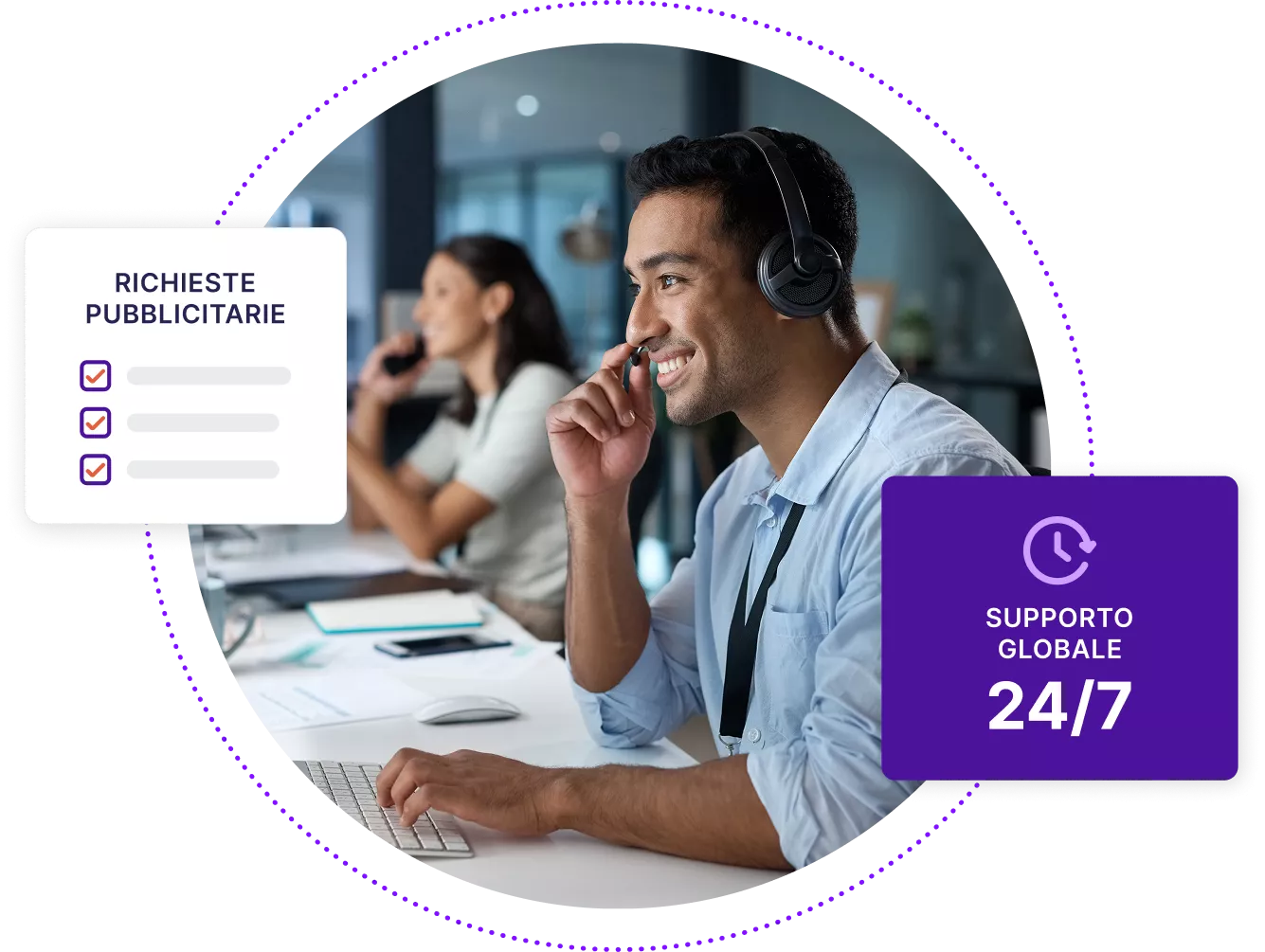 Una persona dell'assistenza clienti con un auricolare che sorride e guarda un computer, con caselle che mostrano le richieste di annunci completate e supporto globale 24 ore su 24, 7 giorni su 7