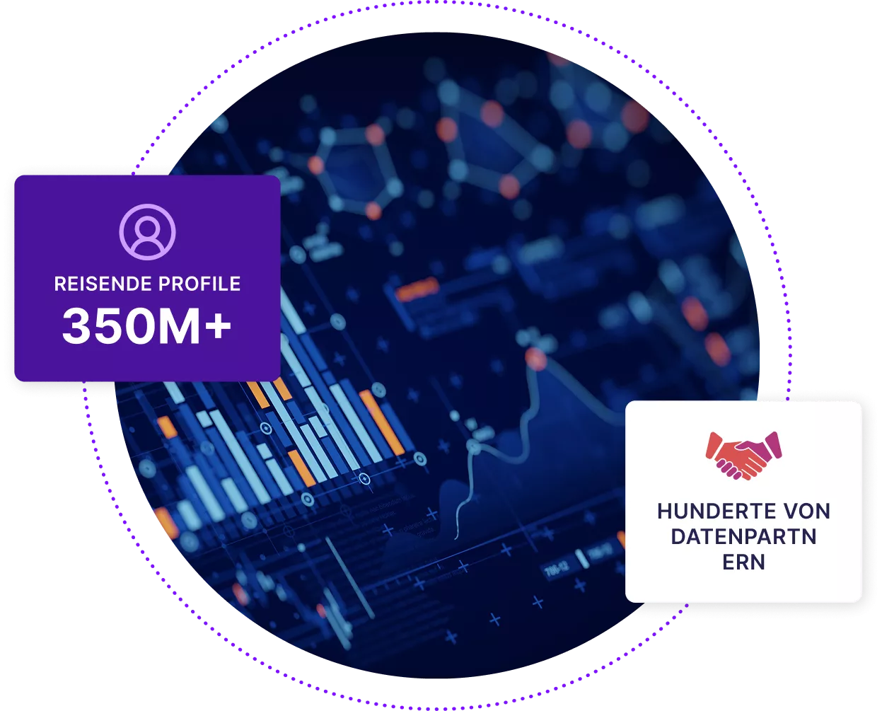 Abstrakte Daten auf einem Bildschirm mit Boxen mit über 350 Mio. Reiseprofilen und Hunderten von Datenpartner.