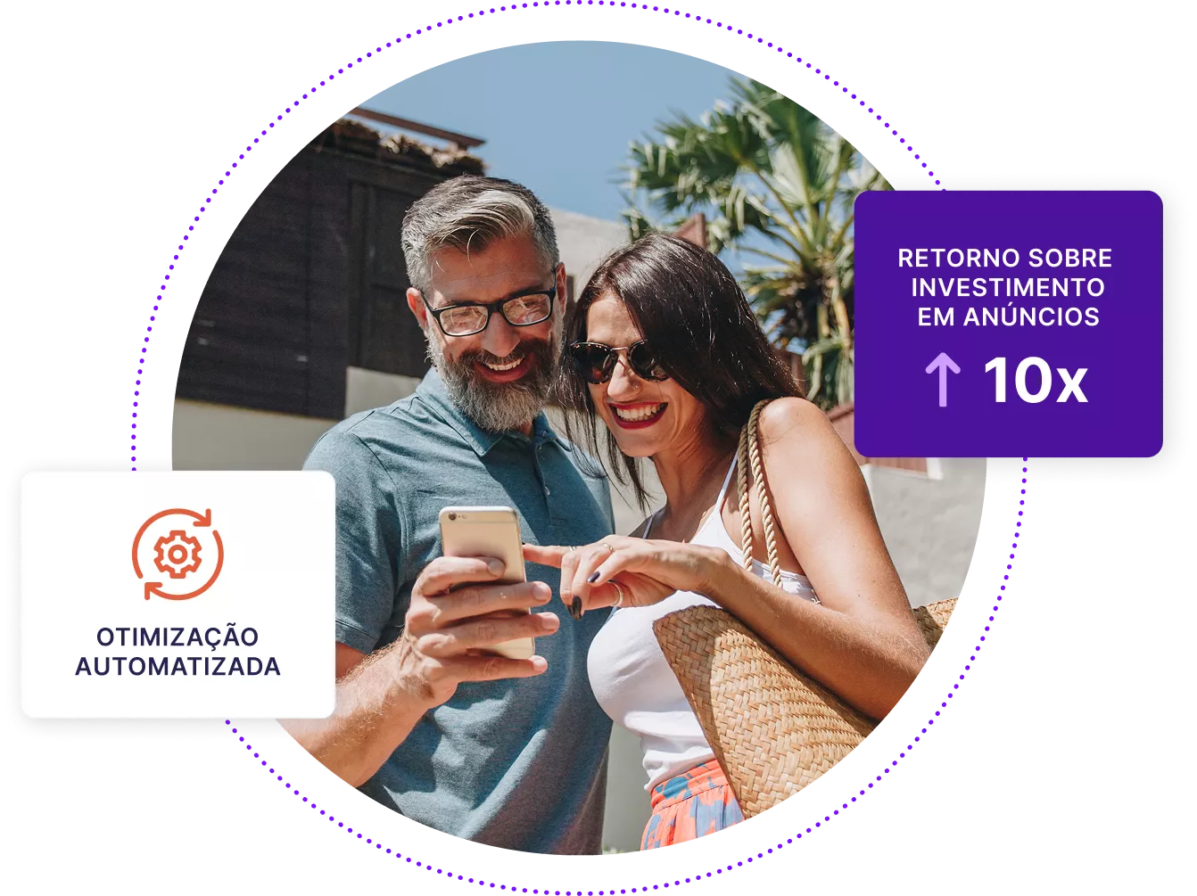 Dois viajantes de meia idade sorrindo e olhando para um dispositivo móvel, com uma caixa mostrando 10x o retorno sobre os gastos com anúncios