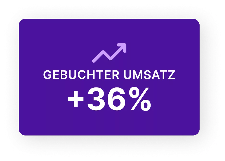 Feld mit erhöhtem gebuchten Einnahmen