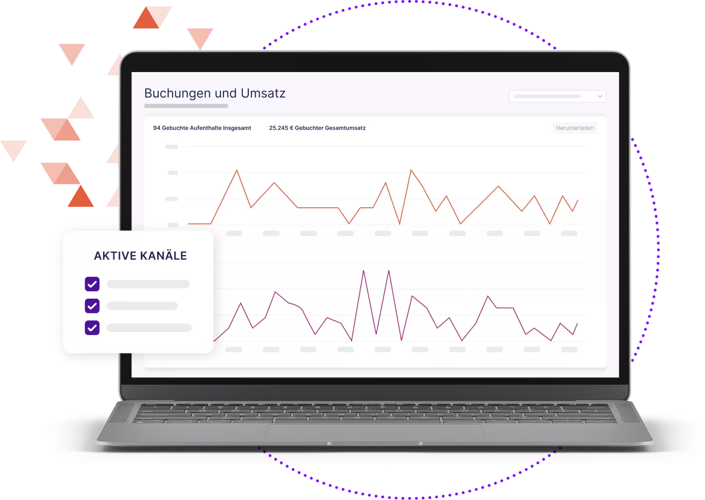 Laptop-Modell, das das Übersicht der Sojern Travel Marketing Platform zeigt