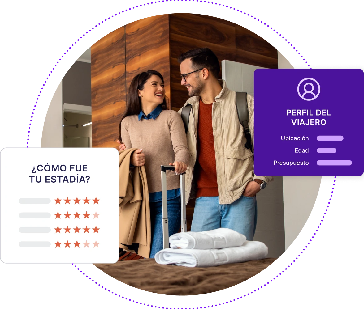 Una pareja entrando a una habitación de hotel con casillas para calificar su estadía.