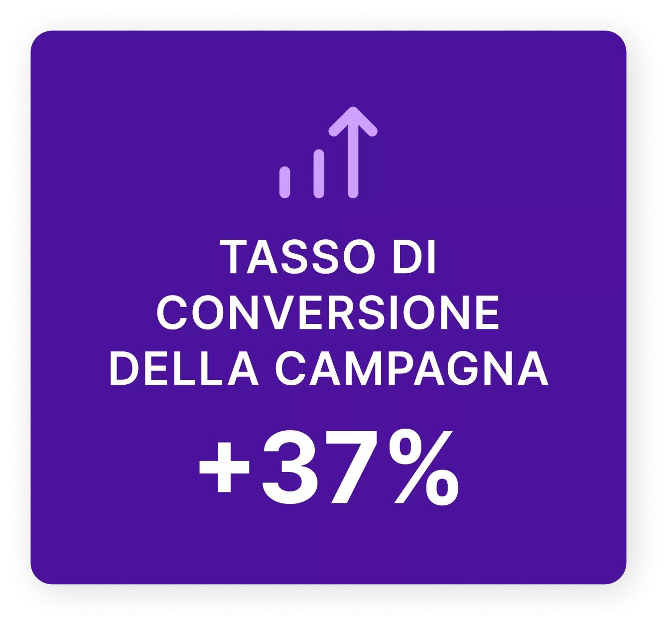 Aumento del tasso di conversione