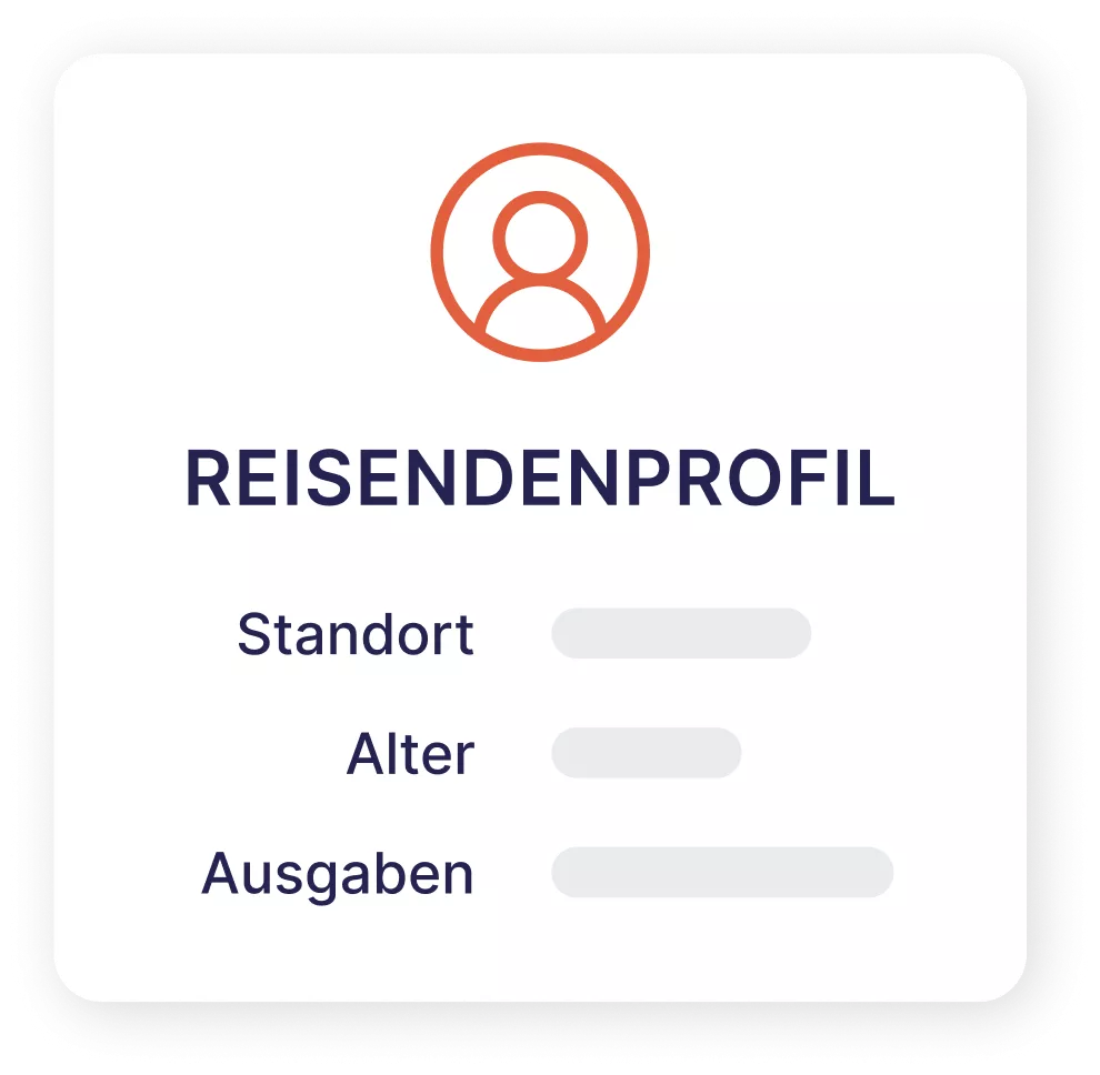 Profil des Reisenden