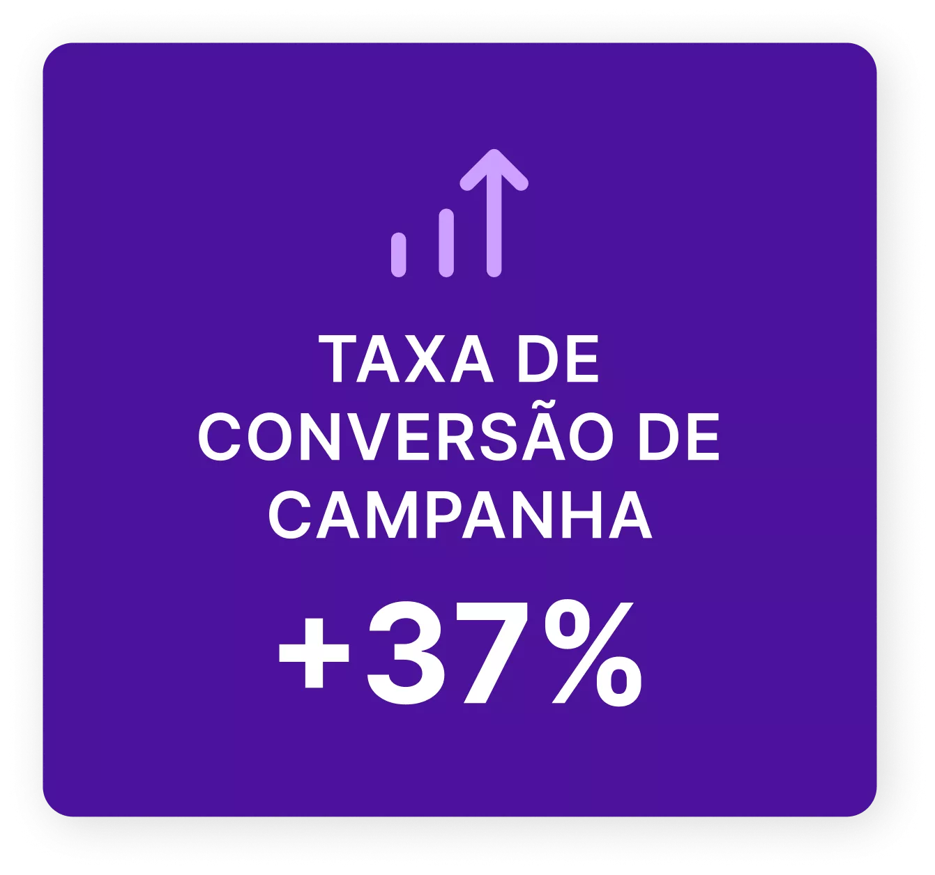 Aumento da taxa de conversão