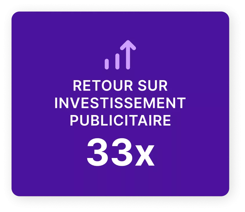 Retour sur les dépenses publicitaires